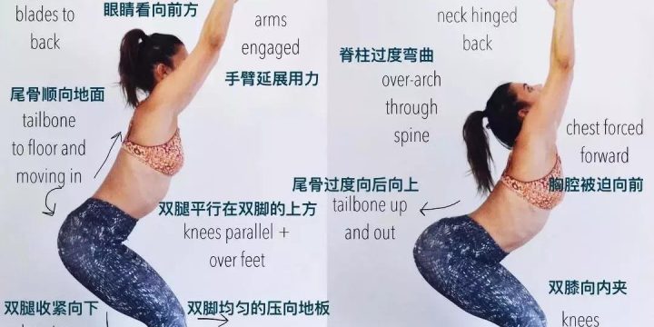 体位法教学~幻椅式