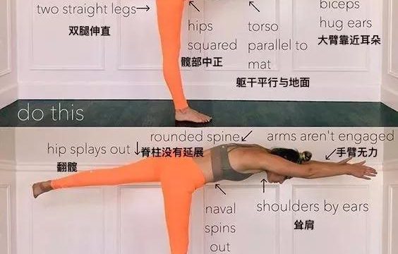 体位法教学~战士三